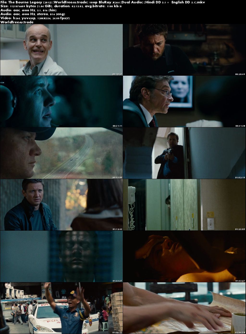 the bourne legacy full movie in hindi free download 720p